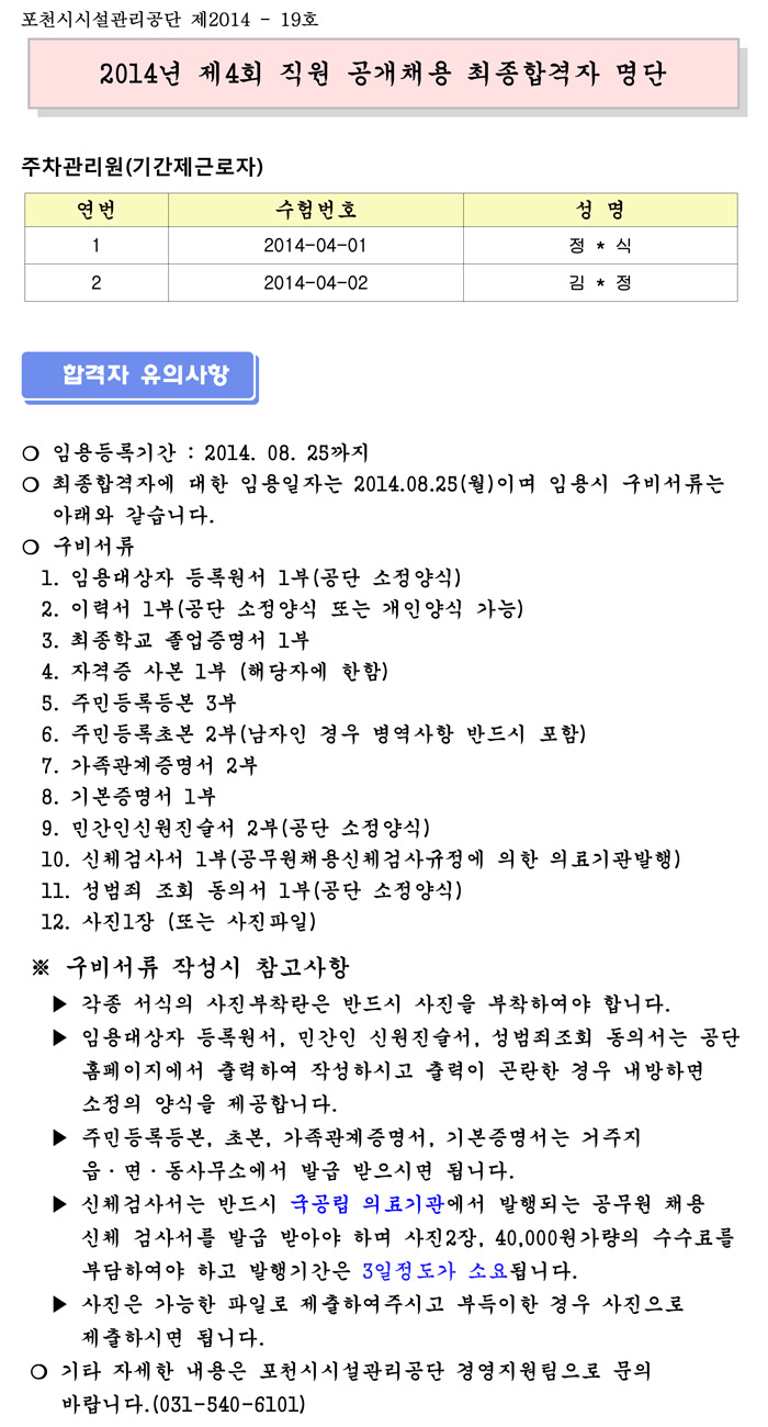2014년 제4회 직원 공개채용 최종합격자 명단