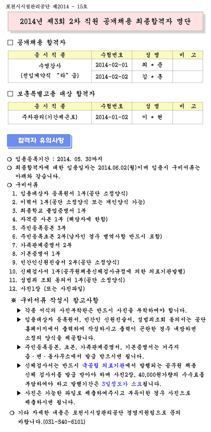 2014년 제3회 2차 직원공개채용 최종합격자 명단 공고 - 첨부파일 참조