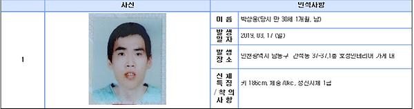 박상웅(당시만30세 1개월, 남)2