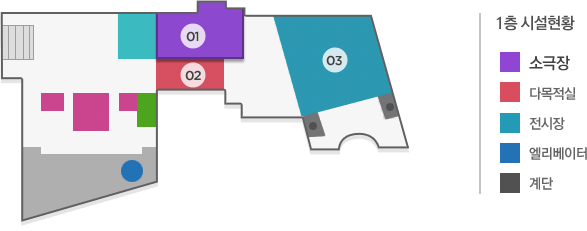 1층 시설현황 : 01-소극장, 02-다목적실, 03-전시장 그외 엘리베이터, 계단