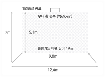 소극장 면적 섬네일