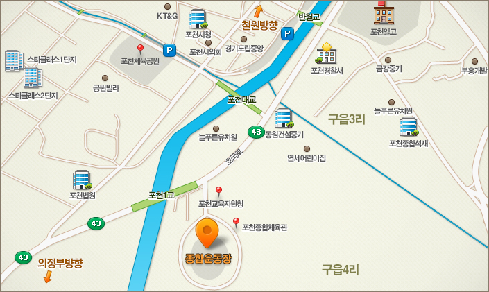 종합운동장을 오시는 길은 43번 국도 철원방향으로 포천삼거리에서 직진 직후 포천1교를 지나 바로 우회전 하면 포천교육지원청 바로 다음에 위치합니다. (주소,자가용,대중교통이용시 하단 설명 참조)