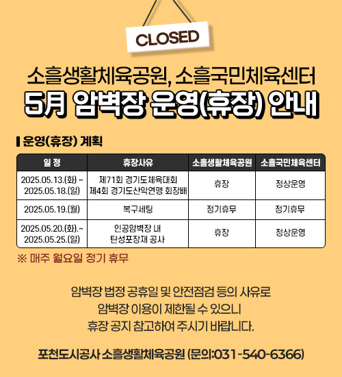 소흘생활체육공원, 소흘국민체육센터 5月 암벽장 운영(휴장) 안내
■ 운영(휴장) 계획        
일 정
휴장사유
소흘생활체육공원
소흘국민체육센터
2025.05.13.(화) ~
2025.05.18.(일)
제71회 경기도체육대회
제4회 경기도산악연맹 회장배
휴장
정상운영
2025.05.19.(월)
복구세팅
정기휴무
정기휴무
2025.05.20.(화).~
2025.05.25.(일)
인공암벽장 내 탄성포장재 공사
휴장
정상운영
※ 매주 월요일 정기 휴무                               
                                 
암벽장 법정 공휴일 및 안전점검 등의 사유로 암벽장 이용이 제한될 수 있으니 
휴장 공지 참고하여 주시기 바랍니다.
포천도시공사 소흘생활체육공원 (문의:031-540-6366) 
