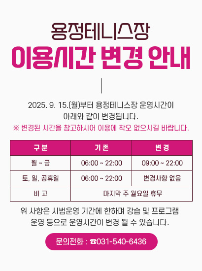 용정테니스장 이용시간 변경 안내

2025. 9. 15.(월)부터 용정테니스장 운영시간이 아래와 같이 변경됩니다.
※ 변경된 시간을 참고하시어 이용에 착오 없으시길 바랍니다.

구 분
기 존
변 경
월 ~ 금
06:00 ~ 22:00
09:00 ~ 22:00
토, 일, 공휴일
06:00 ~ 22:00
변경사항 없음
비 고
마지막 주 월요일 휴무

위 사항은 시범운영 기간에 한하며 강습 및 프로그램 운영 등으로 
운영시간이 변경 될 수 있습니다. 
문의전화 : ☎031-540-6436